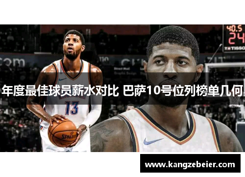 年度最佳球员薪水对比 巴萨10号位列榜单几何